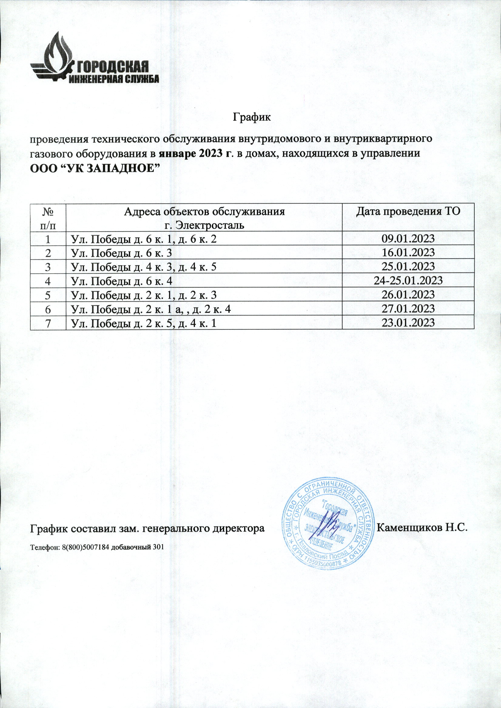 График проведения тех. обслуживания внутридомового и внутриквартирного  газового оборудования в январе 2023г.