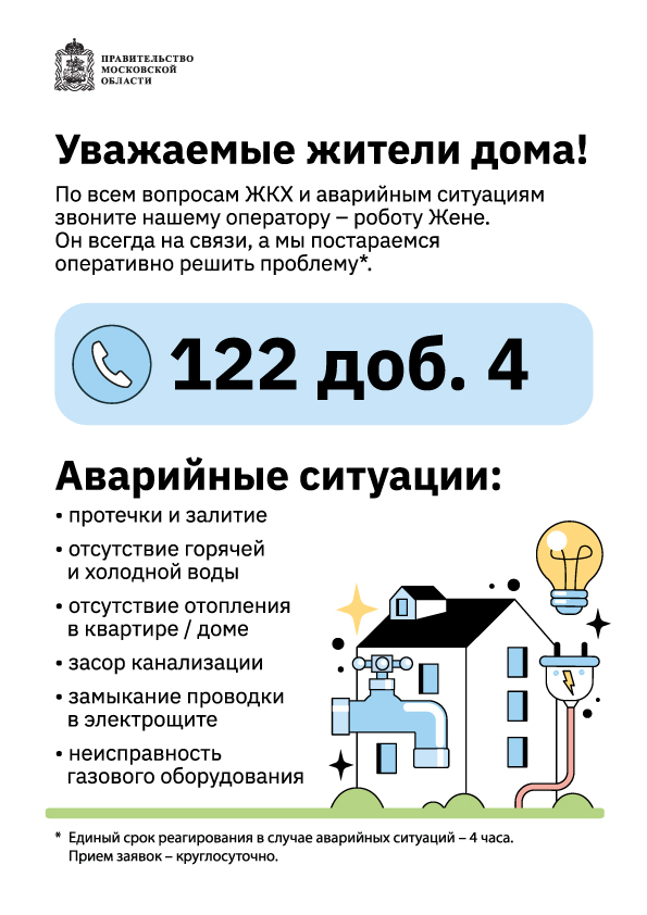 Документы управляющей организации